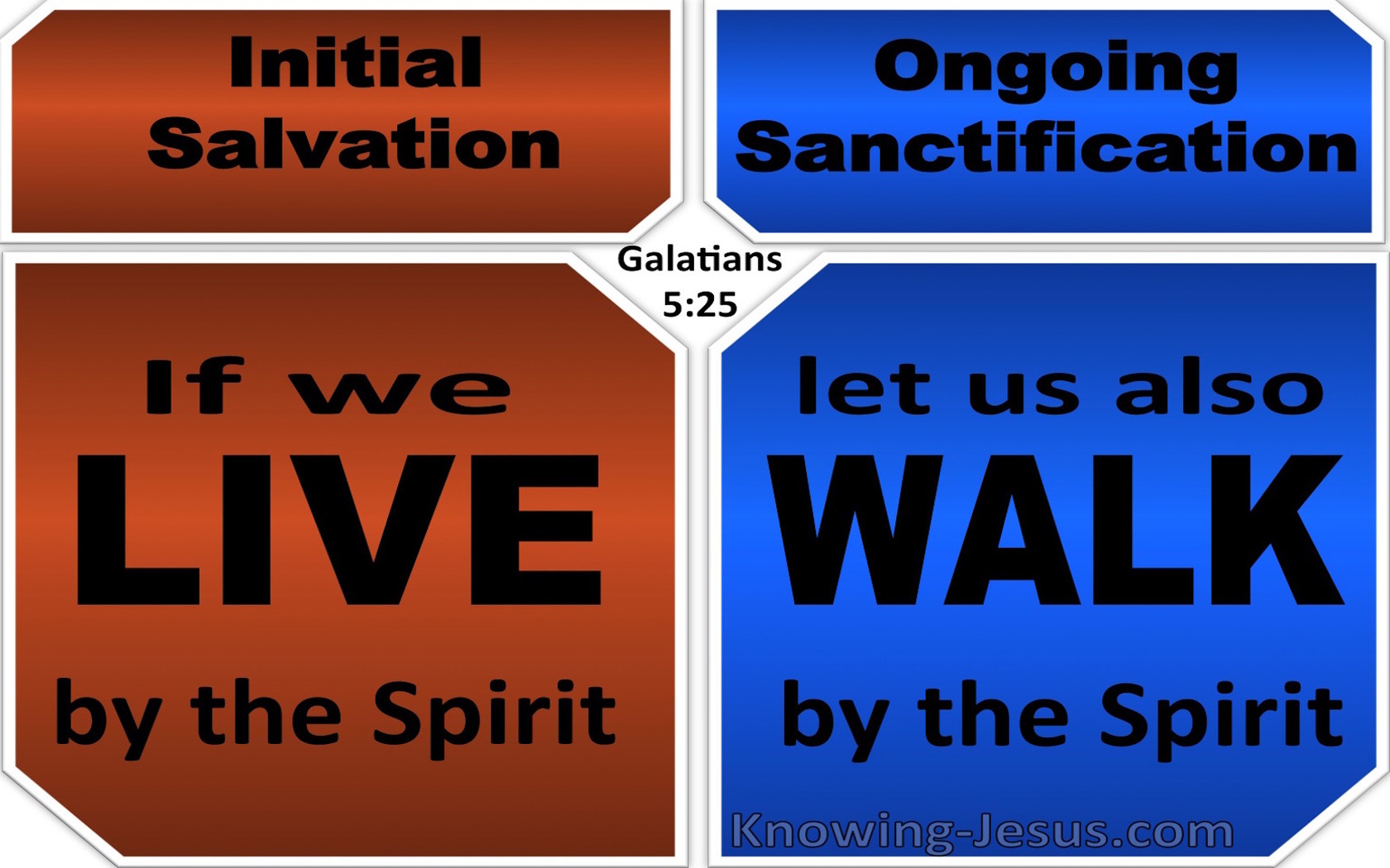 Galatians 5:25 Live And Walk By The Spirit (blue)